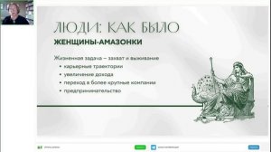 Выступление от 30.10.2024 на большой онлайн-конференции «Женщина & Деньги & Реализация»