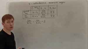Задание №22 | ОГЭ | Решаем прототип №13 (а всего их 19) из открытого банка заданий ФИПИ