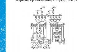 Повышение передаваемой активной мощности в распределительной сети среднего напряжения на предприятии