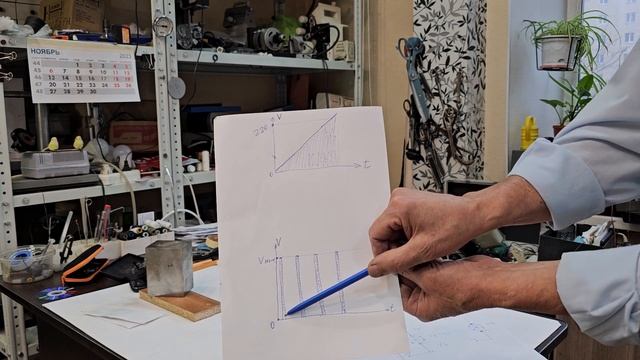 Почему на современных компьютерных швейных машинах двигатели имеют малую мощность? смотреть онлайн