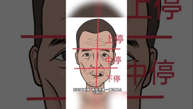 测一测你是不是一个有钱人