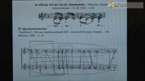 Интеграция научного, творческого и образовательного потенциала в ДФО