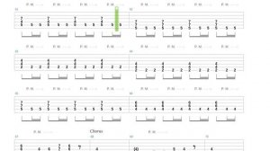 Panzerkampf Tab by Sabaton + Guitar only + Guitar tab