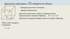 Диагональ куба равна корню из 12
