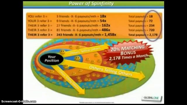 Global One смотреть онлайн