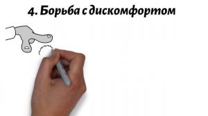 «Принципы» Рэй Далио. Книга за 6 минут