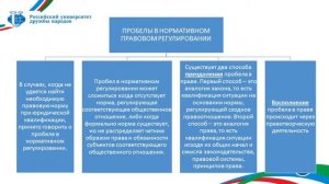 Зинковский С.Б. Лекция 36. Пробелы в праве; Способы их преодоления и восполнения