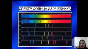 Астрономия. Олимпиадный резерв 9-11 класс Тема 2 Часть 2