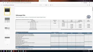 ŠKODA RAPID & Volkswagen Polo Цены и прайс лист лето 2021 года