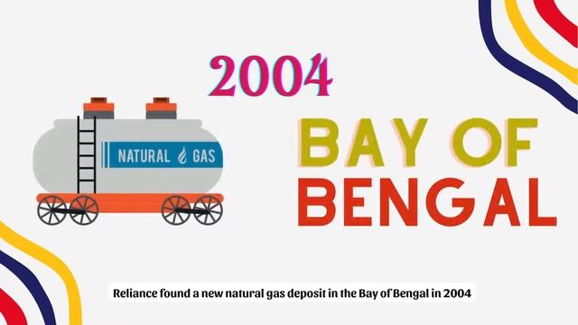 An introduction to Reliance Industries Limited - history and overview #reliance #relianceindrustrie