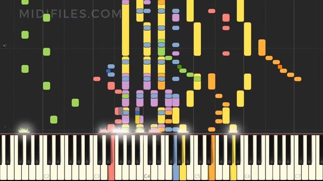 MIDI KARAOKE TUTORIAL : SUPERPERFORATOR (SCHUH DES MANITU-ENSEMBLE TDW) смотреть онлайн