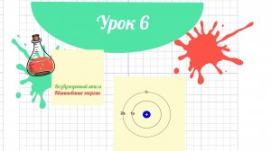 Урок_6 Возбужденный атом_Квантование энергии