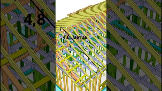 Каркасный дом упадет ошибки проекта