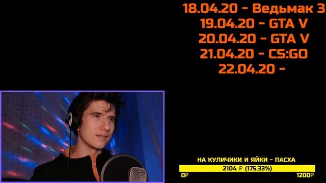 The Witcher 3: Wild Hunt ПРОХОЖДЕНИЕ [ НА СТРИМЕ ] ★ Выпуск №12 смотреть онлайн