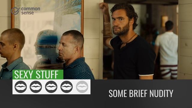 Snatched: Movie Review смотреть онлайн