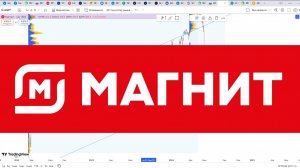 Обзор акции МАГНИТ.