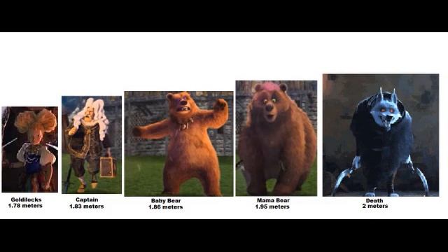 Puss In Boots 2 - The Last Wish Size Comparison I Joseph Collins Infinity смотреть онлайн