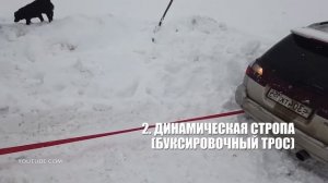 Сюжет Автонабор для зимних поездок