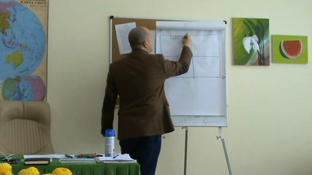 Геденидзе Георгий Ситуационное руководство часть1 смотреть онлайн