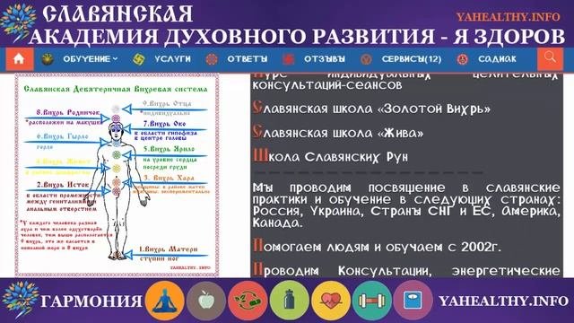 Aмeнopeя | Чакры и болезни | Энергетика славян
