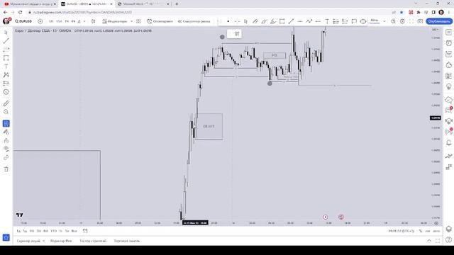 01 Философия системы Михаила