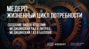 КБФИТ: МЕДЕРП. ЖЦП: Создание вида изделия - медицинский газ в баллоне и в литрах