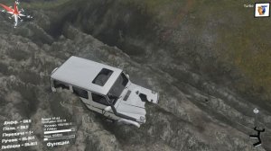 МЕСИМ ГРЯЗЬ НА ГЕЛИКЕ В SPIN TIRES