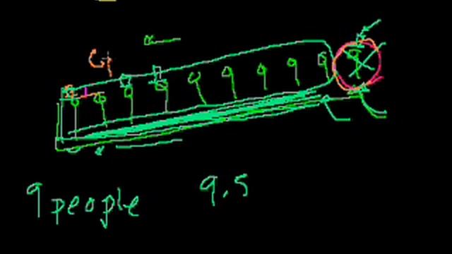 Alien abduction brain teaser | Puzzles | Math for fun and glory | Khan Academy смотреть онлайн