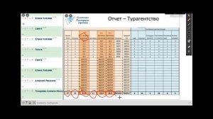 Воронка продаж   модель эффективности бизнеса