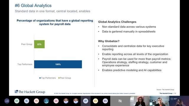 Globalizing payroll – why now? смотреть онлайн