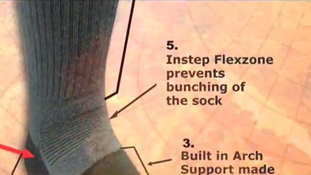 COVERT THREADS: A Sock For EVERY CLIME  PLACE