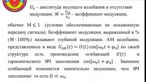 Видеолекция «Модулированные сигналы. Амплитудная модуляция»