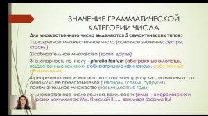 Русский. Олимпиадный резерв (9-11 классы) Лекция 2 ноябрь 2024