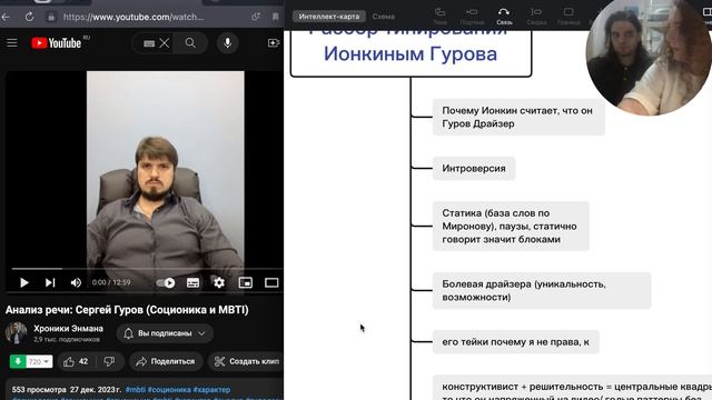 Ужасная ошибка: как один соционик Ионкин накосячил с типированием другого соционика Гурова