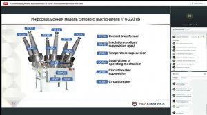 ТЭ Реализация защит линии и трансформатора 110-220 кВ с использованием протоколов МЭК 61850 (ч 1)
