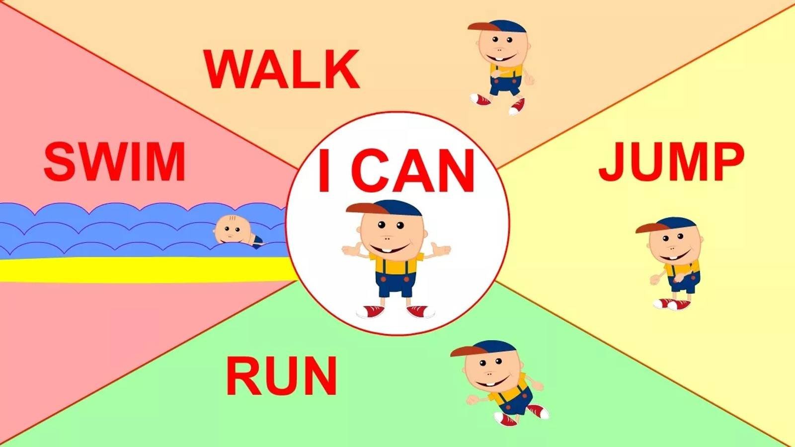 Модальный глагол CAN