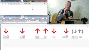 ✅ВИДЕОКОНСПЕКТ УРОКА 🎼Музыкальная студия VsevGuitar. Уроки гитары укулеле и вокала на максималках