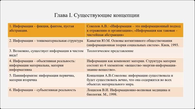 Вечер памяти Ю.Н. Столярова: что значит быть читателем?