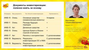 Применение ФСБУ 14 и 28,  учетная политика при неотфактурованных поставках, поддержка в 1С.