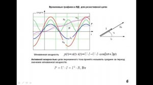 Видеолекция «Электрические цепи однофазного синусоидального тока»