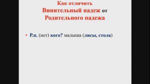 Падежи имени существительного