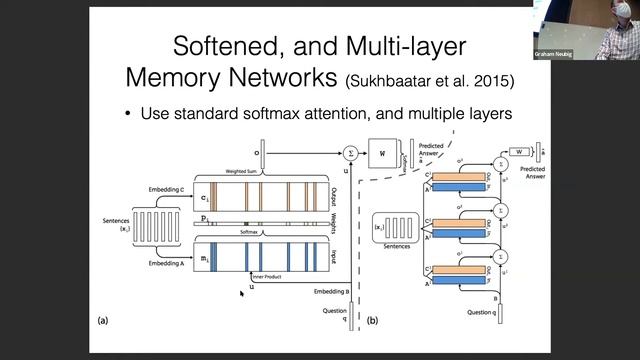 CMU Advanced NLP 2021 (17): Text-based QA смотреть онлайн
