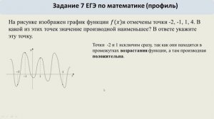 В какой из этих точек значение производной наименьшее