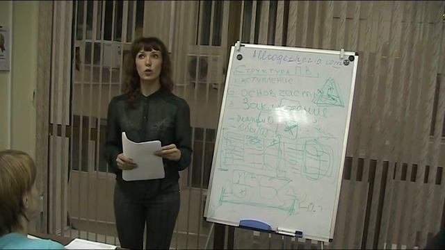 Ораторское искусство урок 4