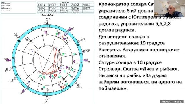 Брылёв Владимир. Солары. Гость   AstroGeoClub