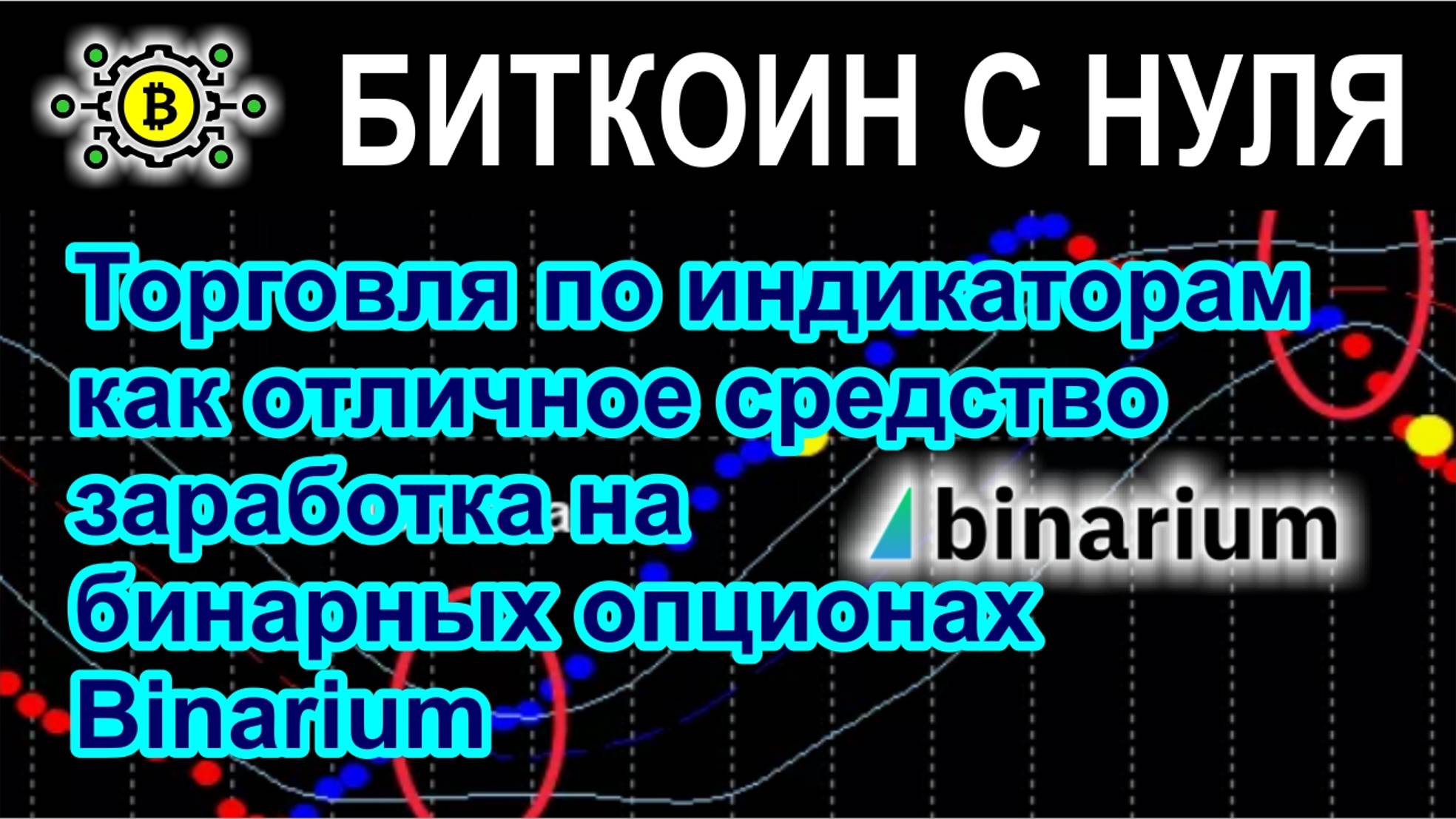 Торговля по индикаторам как отличное средство заработка на бинарных опционах с Бинариум.