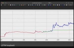пример на Python построения LSTM сети