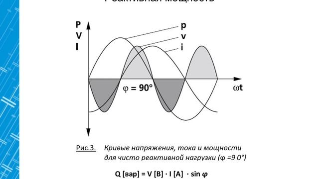 Качество электроэнергии. Практическое руководство.