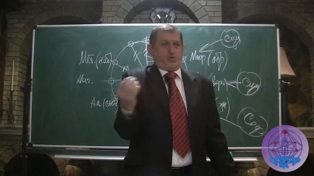 12 мировоззрений в нашей жизни: "Платформа Космического Человека". В. М. Бронников