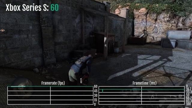 Sniper Elite 5 - Xbox One vs Xbox Series S/Series X - Frame-Rate Test Gameplay смотреть онлайн